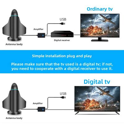 Long Range New 4K HD Digital TV Antenna with Signal Booster for Smart TV and All TV for Local Channels Indoor & Outdoor