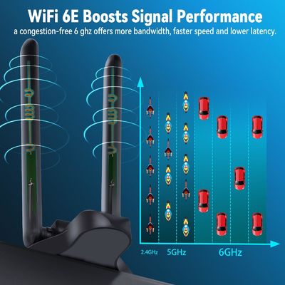 2.4GHz 5GHz 6GHz Magnetic Base WiFi Antenna